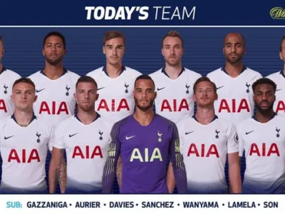 SPURS vs LIVERPOOL