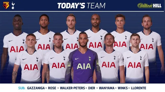 WATFORD vs SPURS